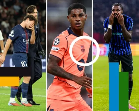 UEFA Champions League Review: Paris Saint-Germain Cruise, Belgium Ascend and Marcus Rashford Revived
